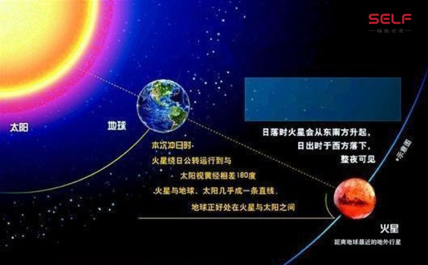 嫦娥之父欧阳自远评论阿波罗登月,嫦娥之父欧阳自远谈美国登月