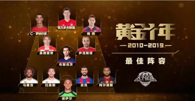 黄金十年最佳阵容链接,黄金十年最佳阵容是哪一期
