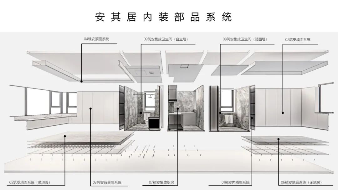 装配式岩板,岩板装配式应用