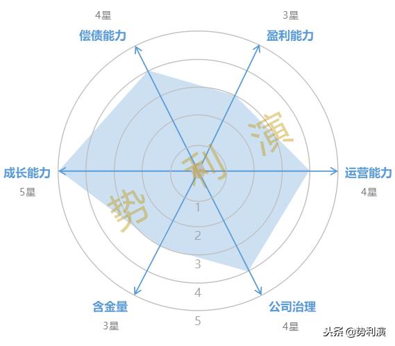 鍏夌幆鏂扮綉idc,姹熸箹缇ら泟閫愰箍