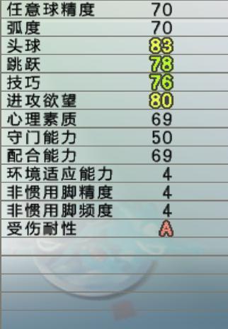 实况足球102010,甲a联赛辽小虎