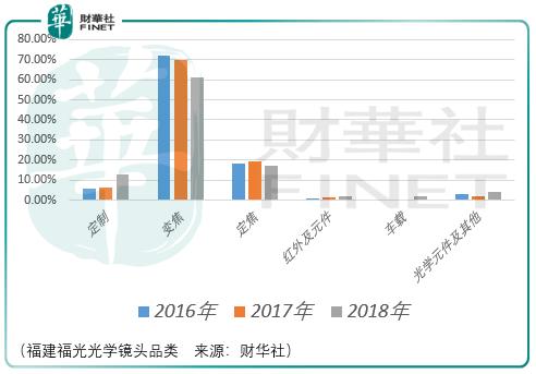 安防行业的劣势,安防工程公司发展前途分析
