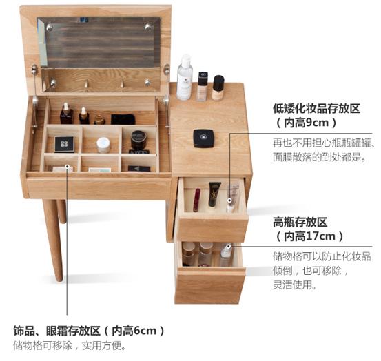 源氏木语木材档次排名,源氏木语家具推荐