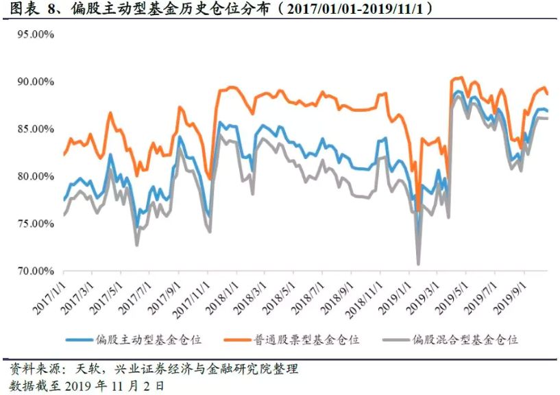 a股不跌反而涨的股票,美股不跌a股涨不上去
