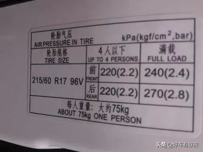 过年回家用车技巧,过年回家注意行车安全