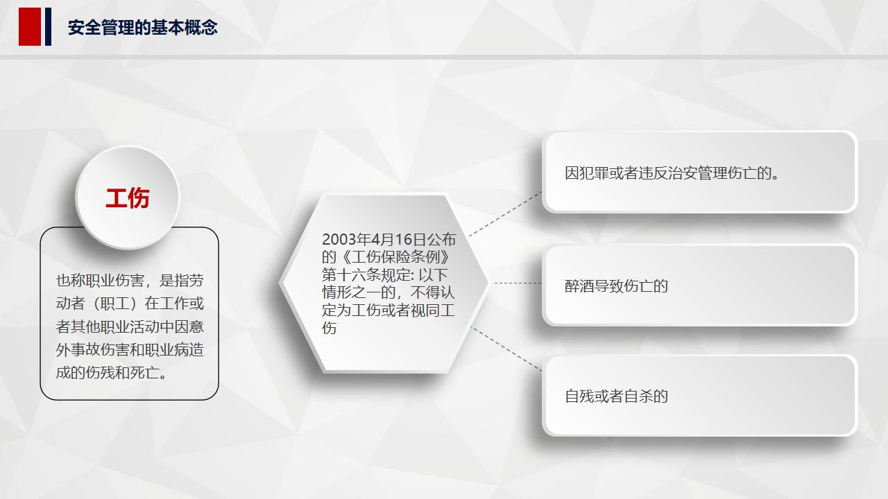 安全生产法ppt课件,安全生产培训ppt图表