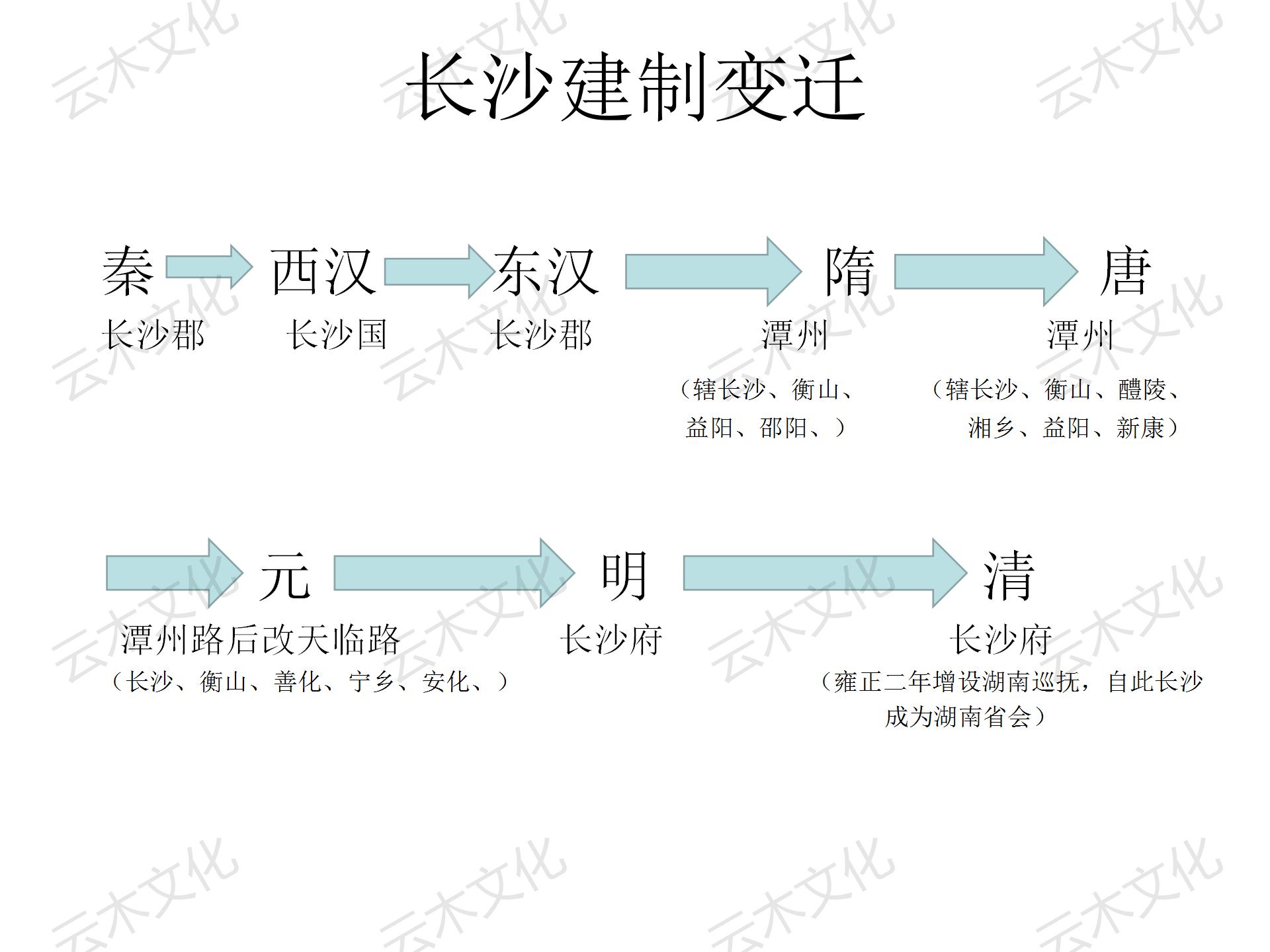 长沙烟花表演完整版,不一样的烟火长沙市