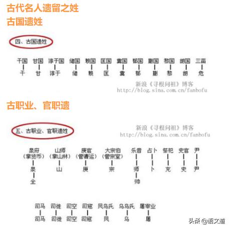 中国人的历史文化,中国人的生肖文化