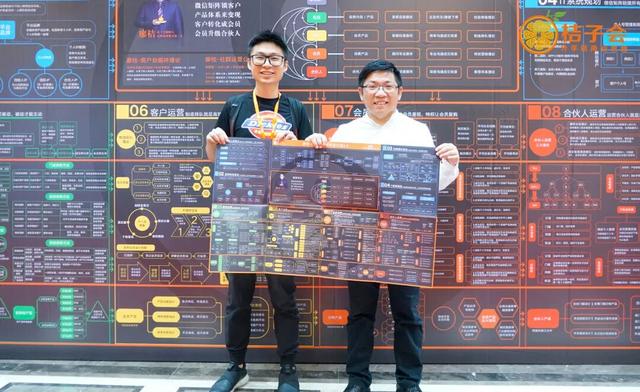 社群营销思维导图讲解视频,餐饮社群营销架构思维导图