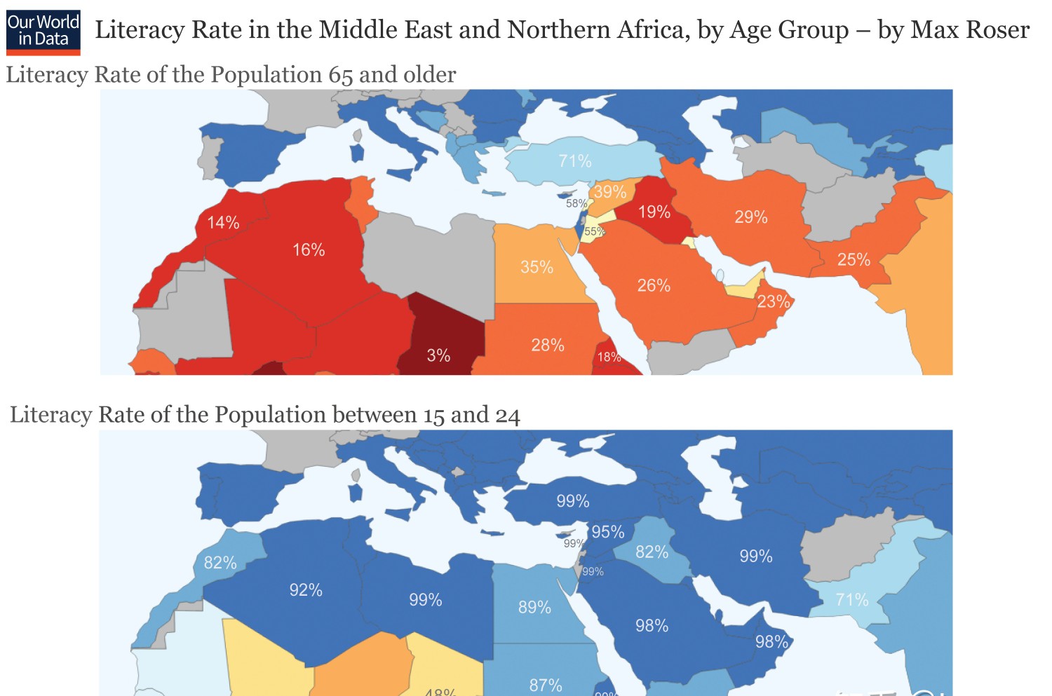 阿拉伯世界会统一吗,阿拉伯世界有多团结