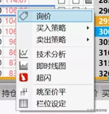期货期权最新消息,期货涨期权技巧