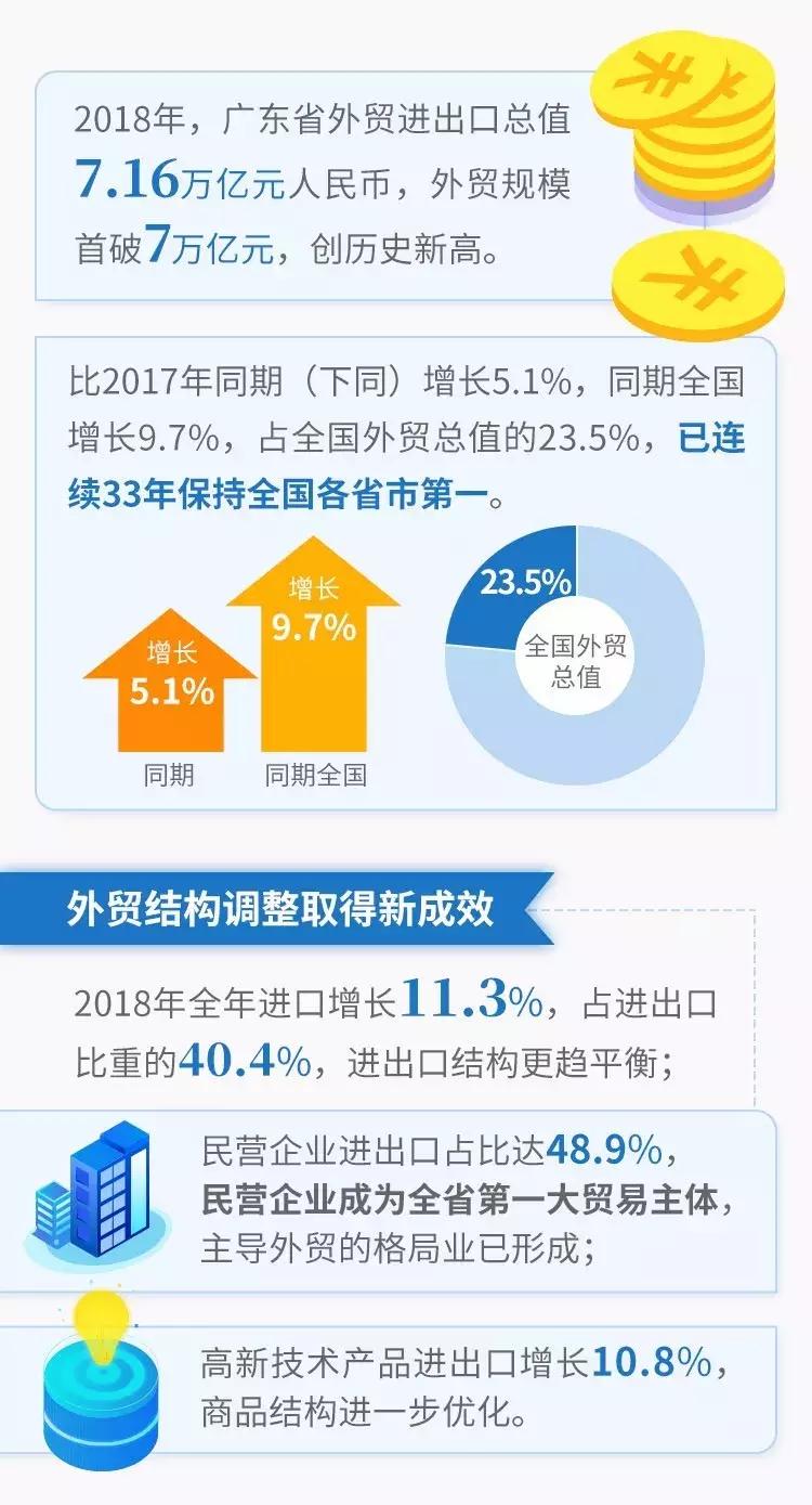 牛!华为终端(东莞)有限公司排行第一!