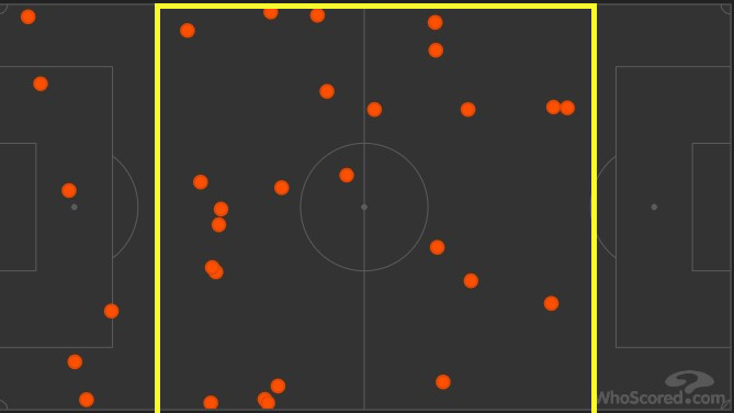 伯恩利战术优缺点,伯恩利进攻能力