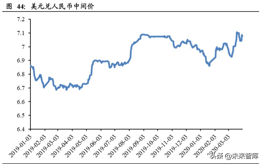 南方航空规模排名,南方航空亚洲第一