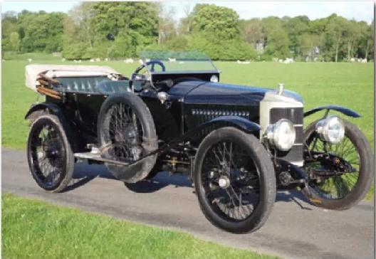 【超跑揭秘】解读超跑界的世界第一