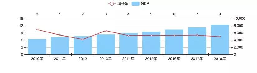 鹤岗中国收缩型城市,中国鹤岗地图全图