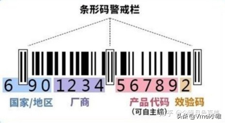 化妆品批号查保质期,化妆品保质期批号查询