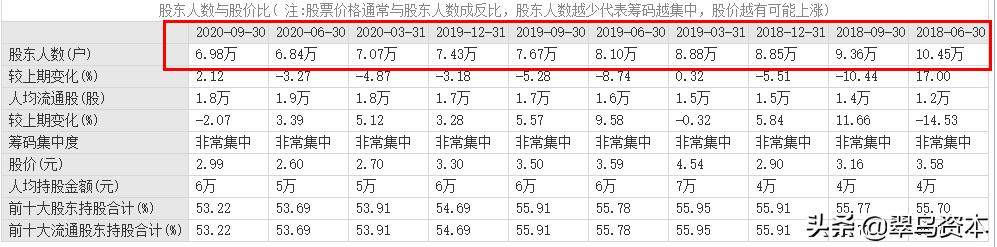 莱茵体育最近资金流入情况,莱茵体育主力资金