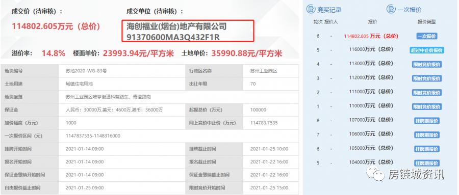 瀹炴帰姝︽眽妤煎競缈荤孩鑳屽悗,瀹炴帰鐏垎鍚庣殑娣勫崥