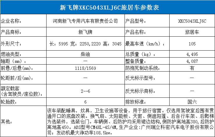48款房车即将上市！工信部第334批次旅居车公示33自行式15拖挂式