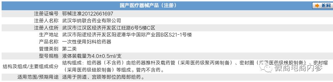 妇科疾病自愈案例,女性妇科疾病自愈案例