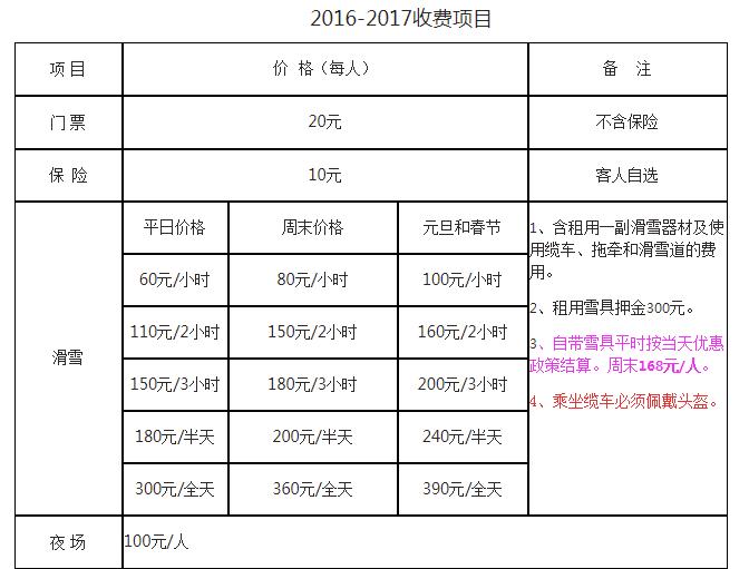 北京滑雪温泉住宿一体,北京滑雪攻略旅游路线推荐
