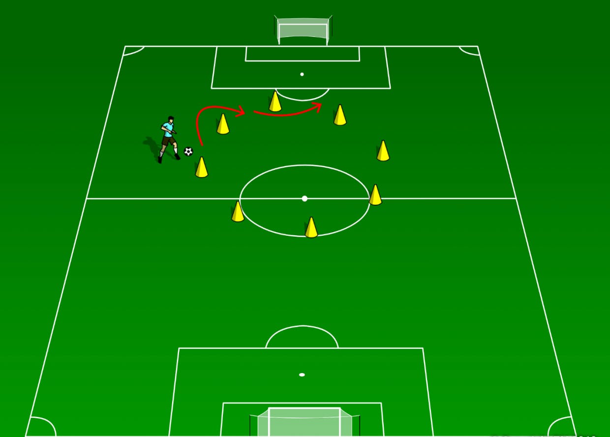足球带球训练的方法,足球带球训练方法初学者