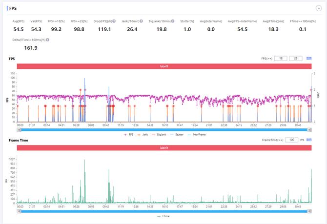 小米mix4和小米11pro区别,小米11ultra与小米mix4