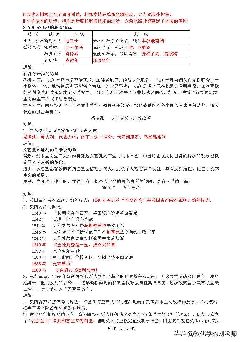 高中历史会考知识点背诵口诀,高中历史必背知识点总结大全