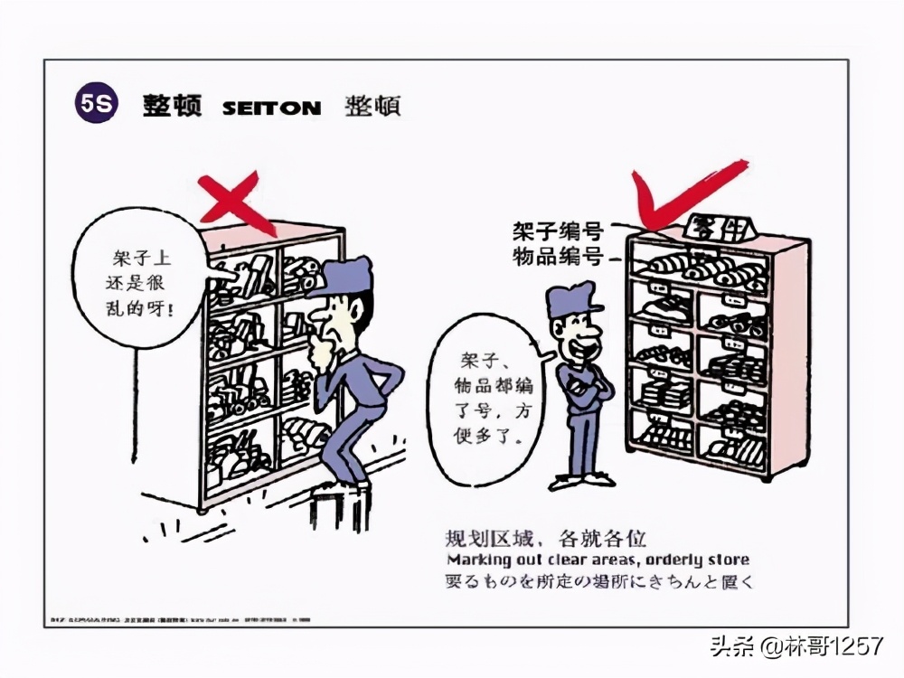 5s活动常用的工具有,5s活动的各个项目