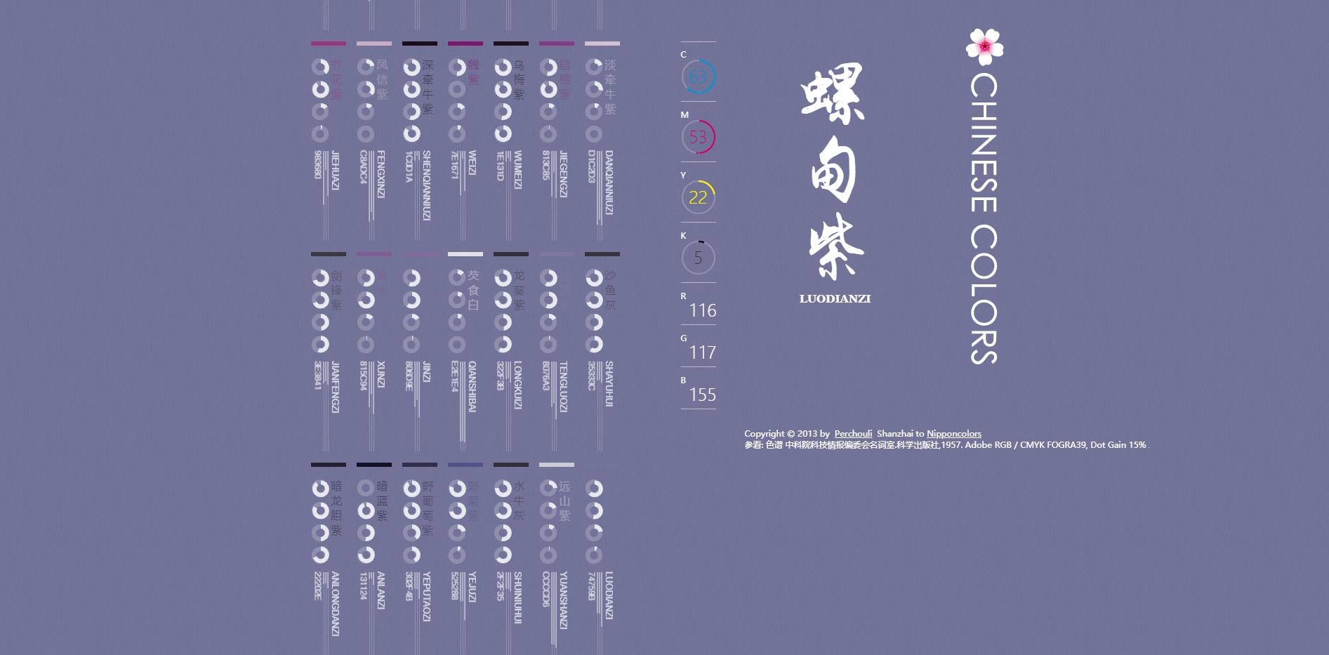 好看到炸的中国风PPT怎么做？教你3个超简单的小技巧，网友：实用