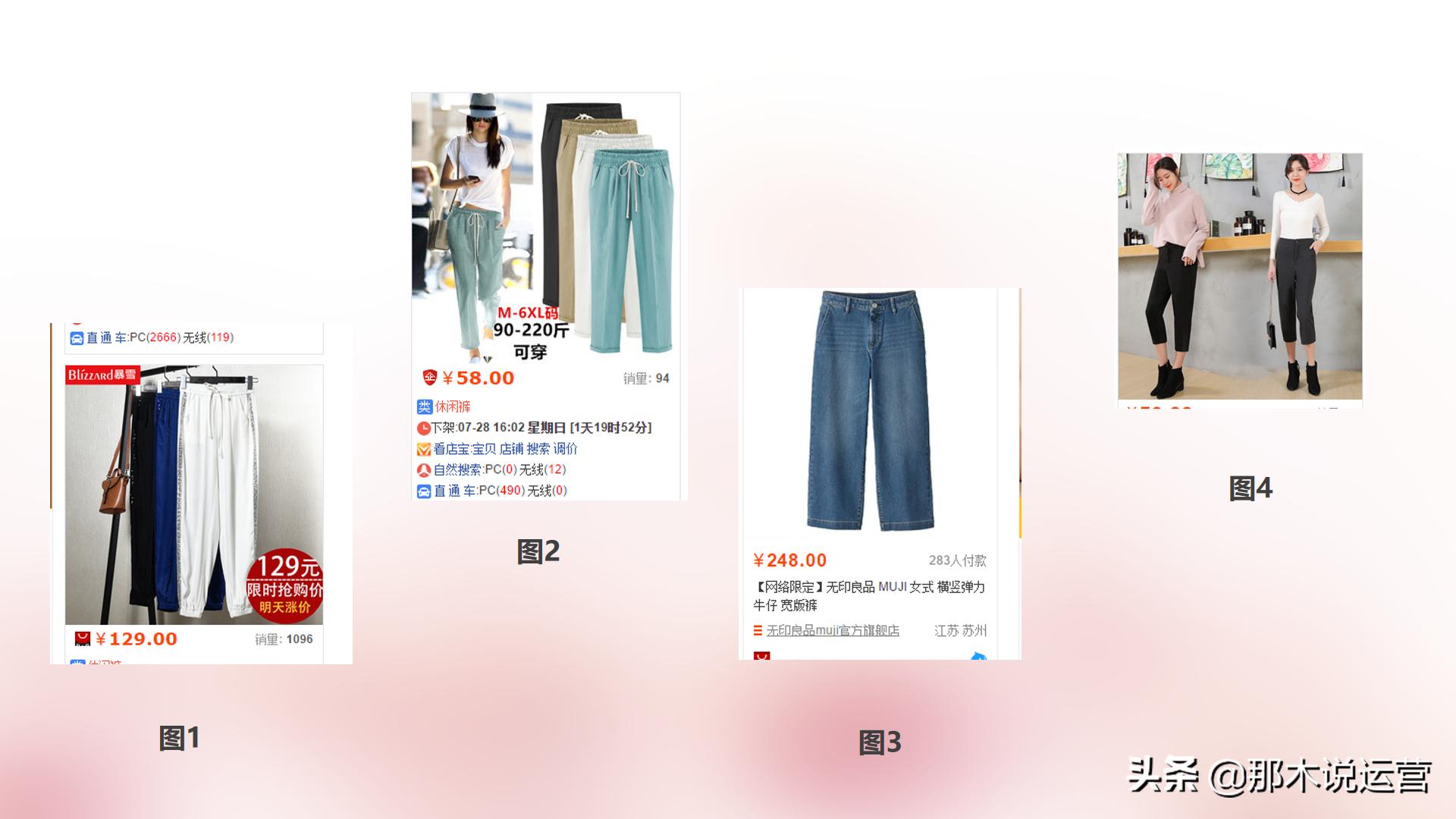 淘宝电商直通车数据分析,淘宝直通车怎么测图实操