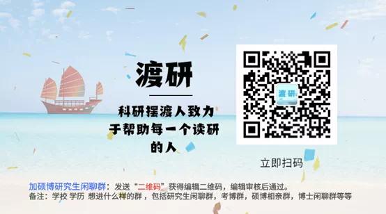 一文搞定初中数学一次函数,1行代码搞定latex
