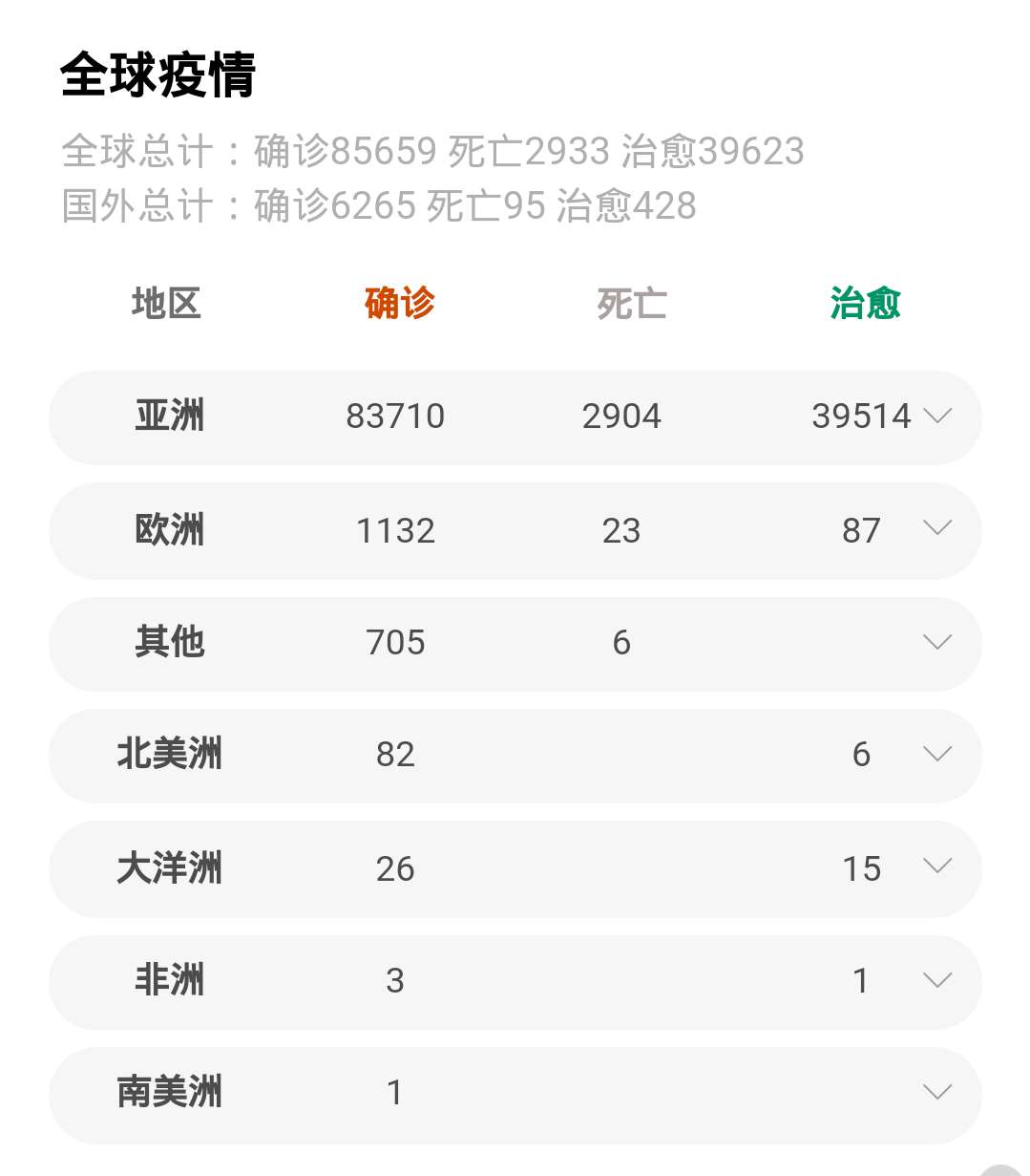 疫情过后代购会火爆吗,疫情后还有真的代购吗