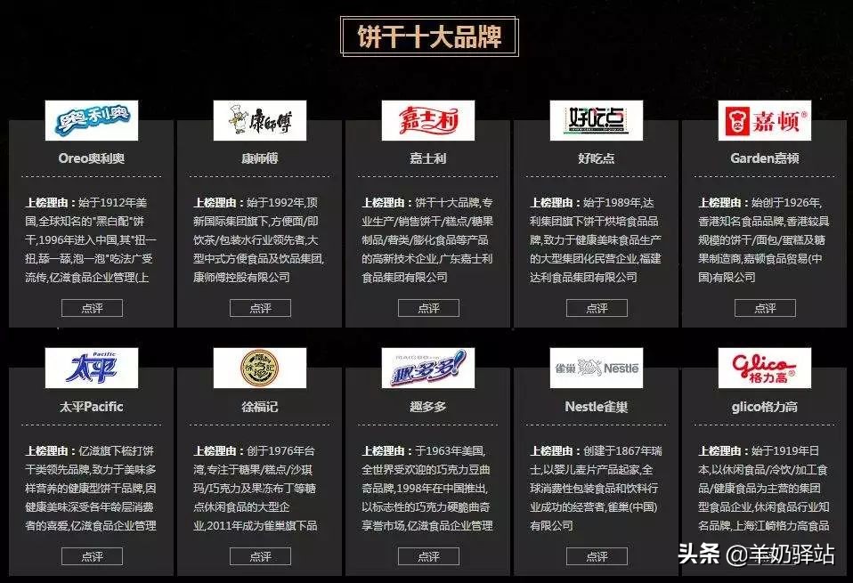 销量最高的奥利奥,奥利奥全年销量