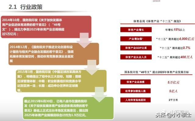 贾跃亭宣布公司启动2020年ipo规划,乐视贾跃亭关于融资说过的话