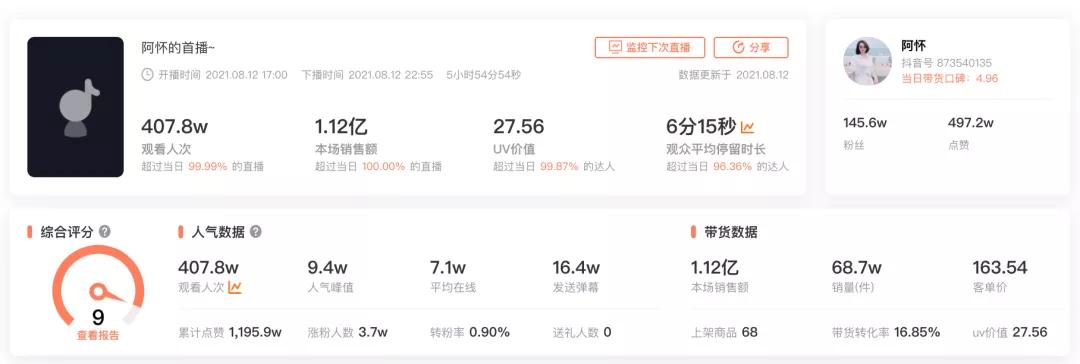 抖音一哥一姐现状,抖音最惨女主播