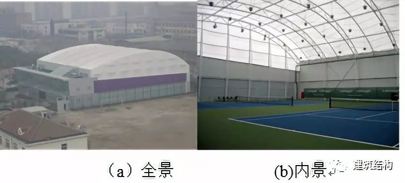 膜结构建筑发展趋势,建筑膜结构案例