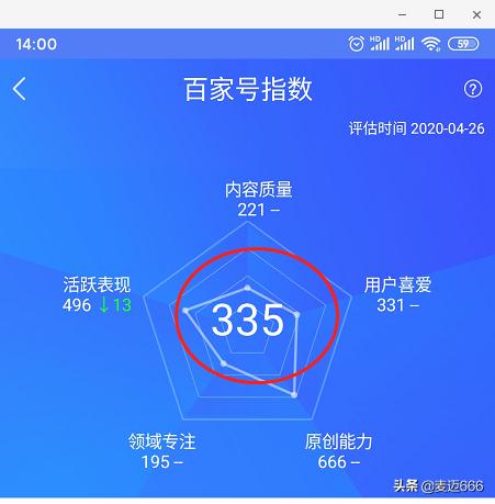 百家号新手转正审核需要多久,百家号试用期一般多久可以过