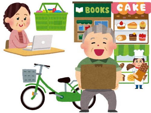 韩国网购总额,韩国网购交易规模