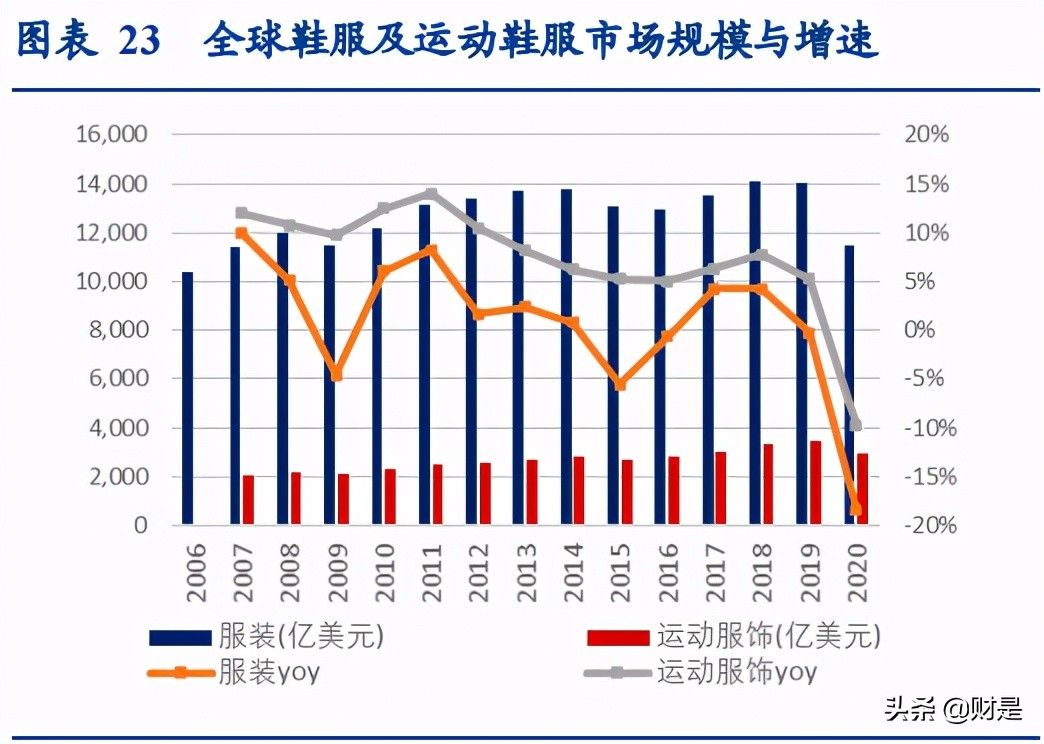 化妆品贴牌生产市场分析,化妆品代工发展之路