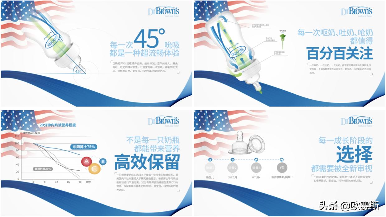 欧赛斯品牌全案案例分享,欧赛媤品牌全案定位