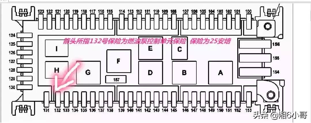 油泵保险的标志是什么,各车油泵线汇总