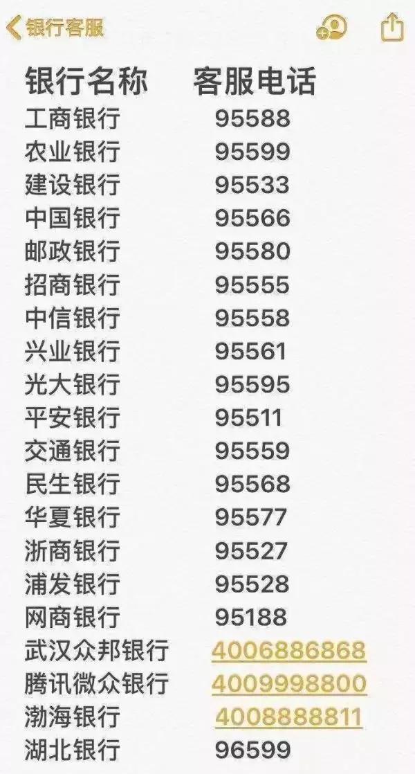 各大银行最新房抵贷条件,各大银行最新房抵贷征信要求