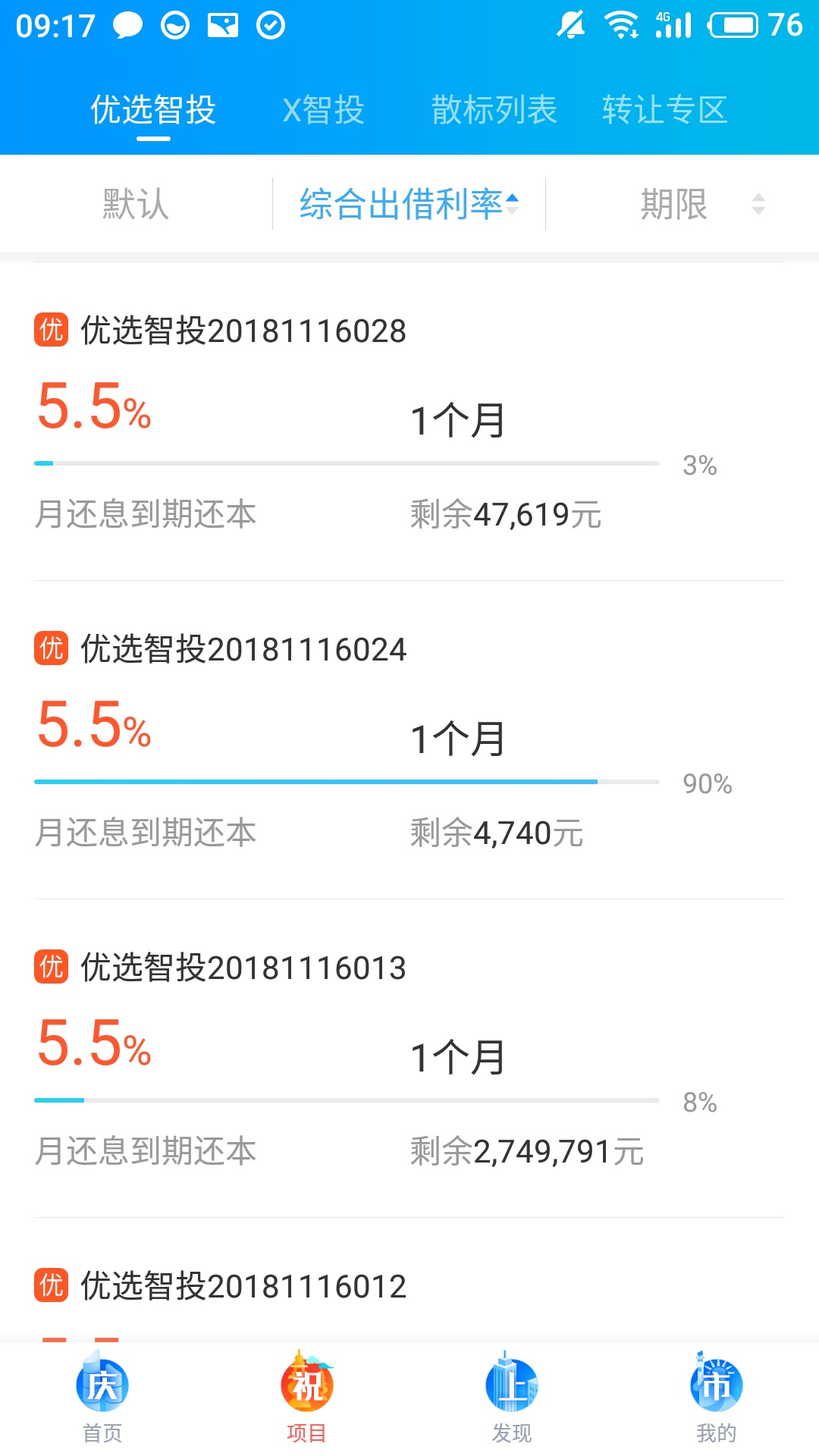 微贷网会在美国退市吗,p2p微贷网