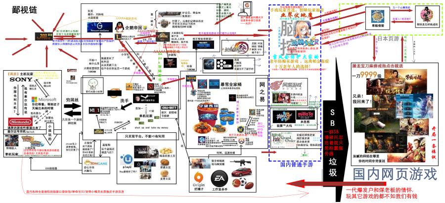 5G起兮，云游戏飞扬