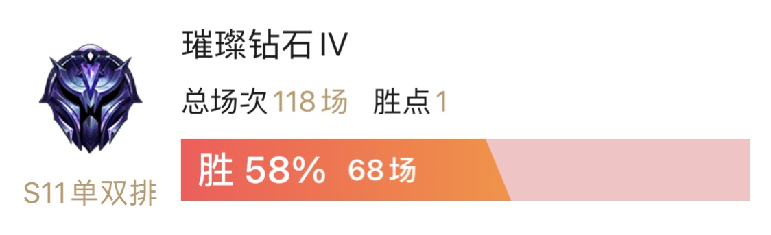 s14英雄联盟风女小技巧,英雄联盟上钻一难吗