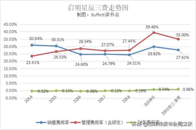 新基建卫星互联网龙头股标的,借力新基建风口充电桩行业要起飞