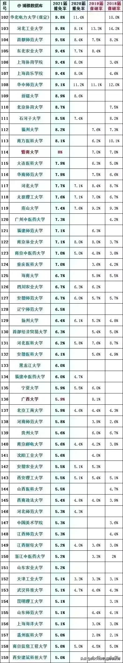 研究生被调剂到冷门专业值得吗,考研调剂到冷门专业有必要上吗