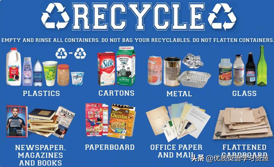 earthday英语版,英语课文earthday